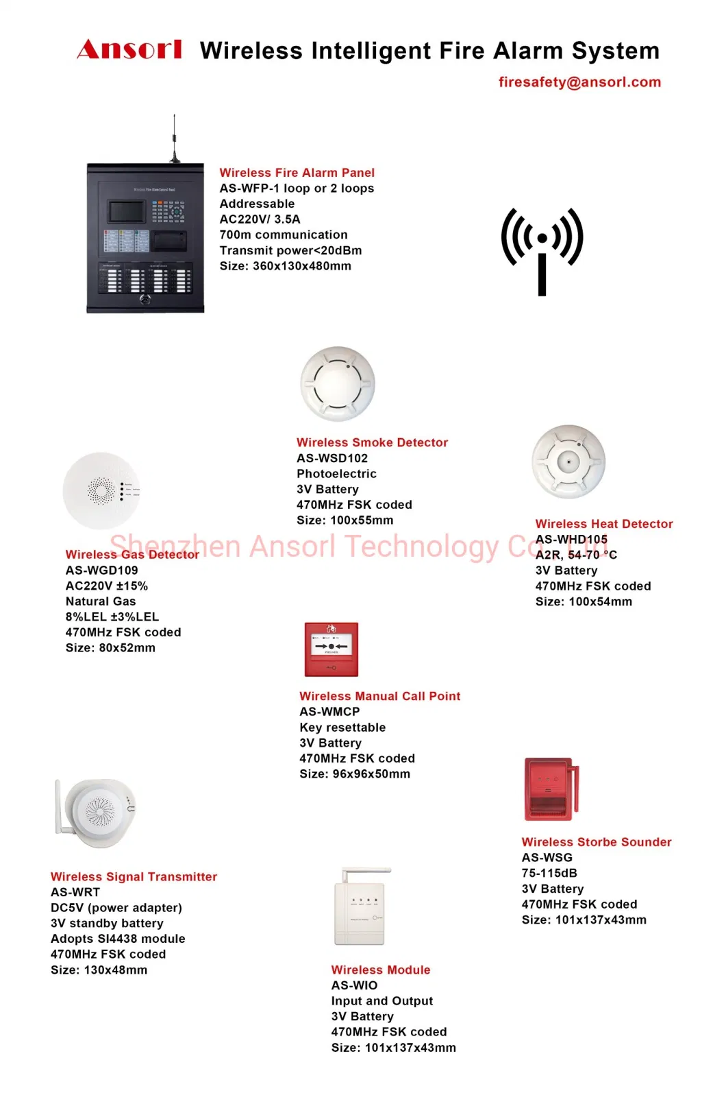 1-2 Loop Wireless Intelligent Fire Alarm Control Panel