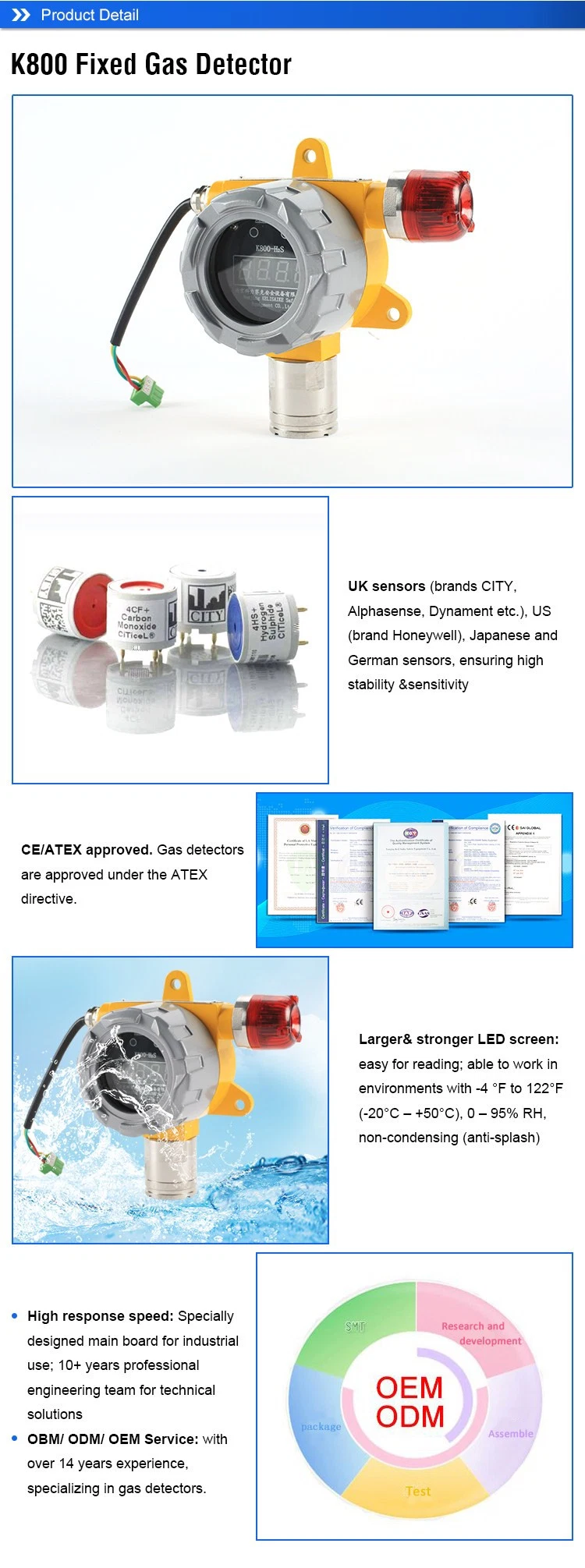 4-20mA Ouput Fixed Co Gas Detector Carbon Monoxide Monitor