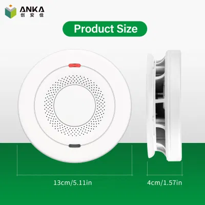 ETL217 および ETL2034 証明書を備えた Stanalone 煙および一酸化炭素検知器